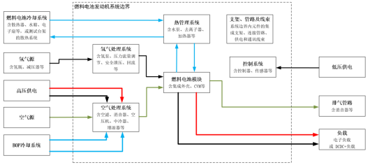 1765348703982291.png image.png